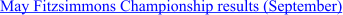 May Fitzsimmons Championship results (September)